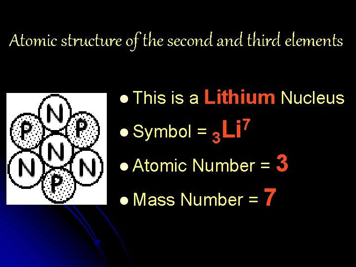 Atomic structure of the second and third elements l This is a Lithium Nucleus