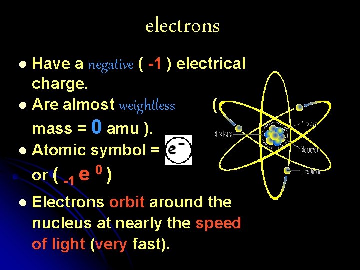electrons Have a negative ( -1 ) electrical charge. l Are almost weightless (