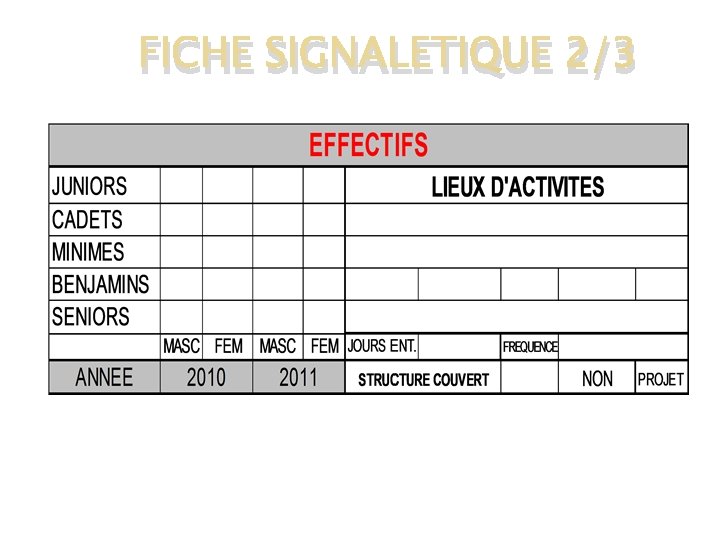 FICHE SIGNALETIQUE 2/3 