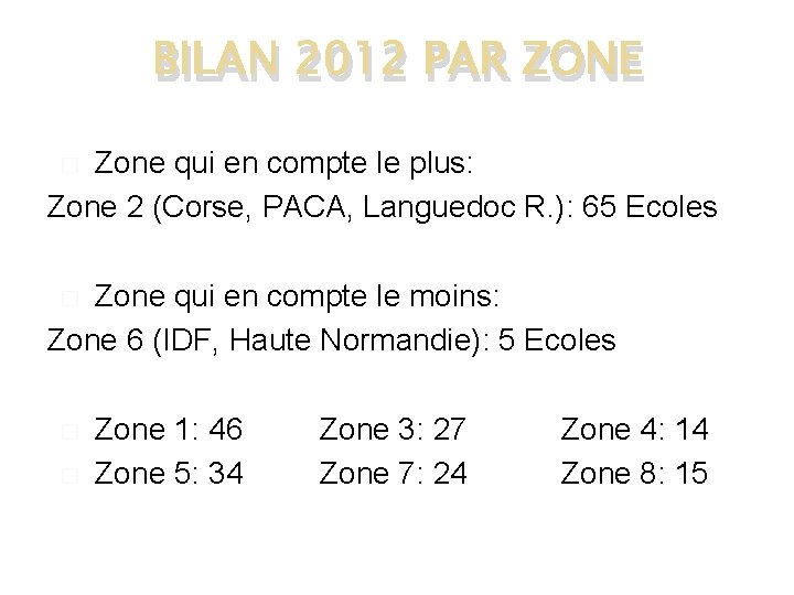 BILAN 2012 PAR ZONE Zone qui en compte le plus: Zone 2 (Corse, PACA,