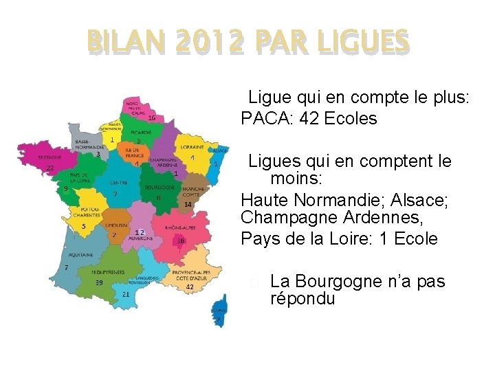 BILAN 2012 PAR LIGUES Ligue qui en compte le plus: PACA: 42 Ecoles Ligues