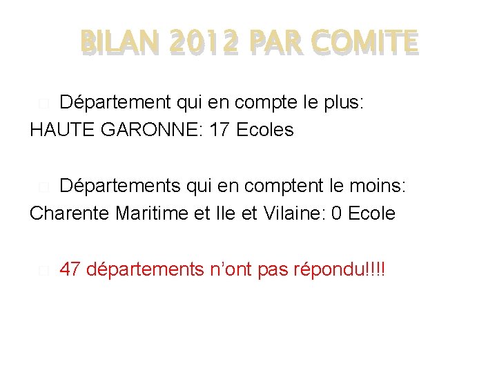 BILAN 2012 PAR COMITE Département qui en compte le plus: HAUTE GARONNE: 17 Ecoles