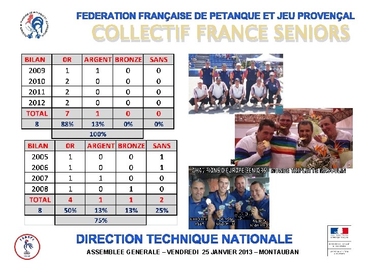 COLLECTIF FRANCE SENIORS ASSEMBLEE GENERALE – VENDREDI 25 JANVIER 2013 – MONTAUBAN 