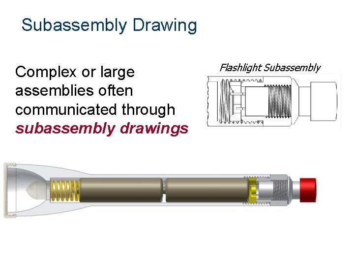 Subassembly Drawing Complex or large assemblies often communicated through subassembly drawings Flashlight Subassembly 