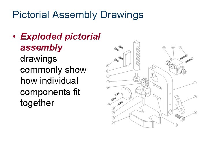 Pictorial Assembly Drawings • Exploded pictorial assembly drawings commonly show individual components fit together