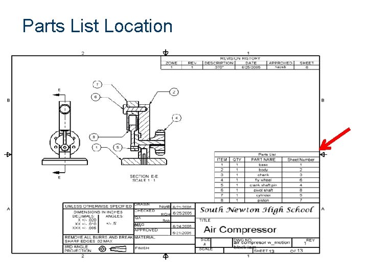 Parts List Location 