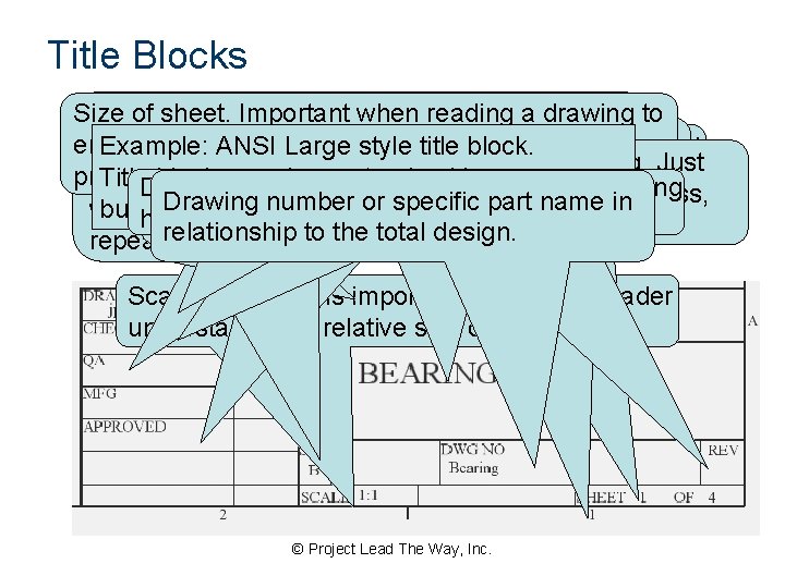 Title Blocks Size of sheet. Important when reading a drawing General notes and information.