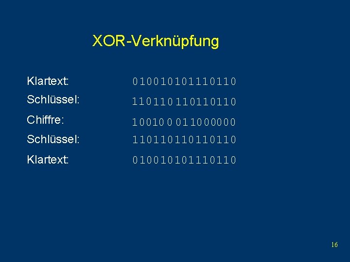 XOR-Verknüpfung Klartext: 01001010110 Schlüssel: 110 110110110 Chiffre: Schlüssel: 10010 0 01 1000000 110110110 Klartext: