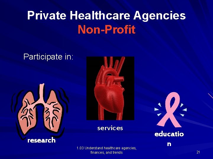 Private Healthcare Agencies Non-Profit Participate in: services research 1. 03 Understand healthcare agencies, finances,