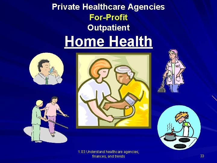 Private Healthcare Agencies For-Profit Outpatient Home Health 1. 03 Understand healthcare agencies, finances, and