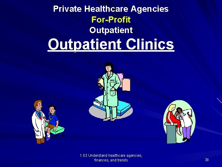 Private Healthcare Agencies For-Profit Outpatient Clinics 1. 03 Understand healthcare agencies, finances, and trends