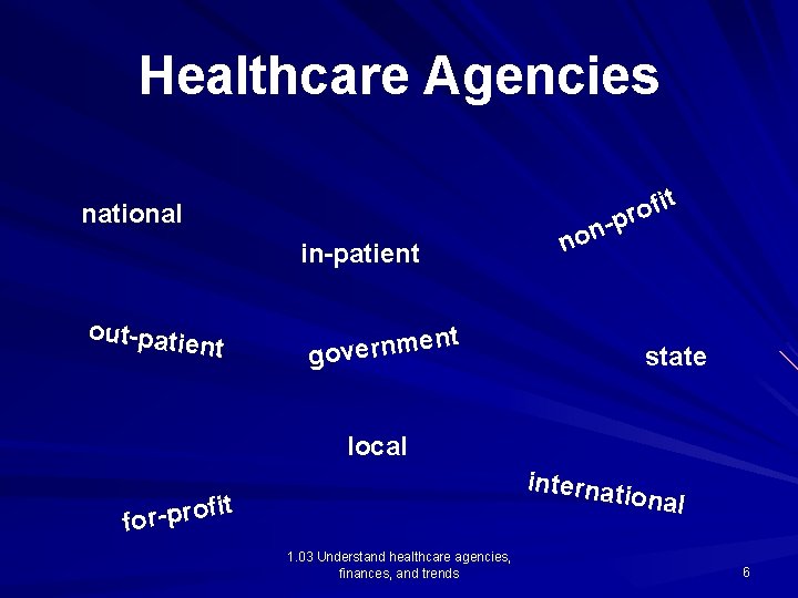 Healthcare Agencies it f o r p on national n in-patient out-pati ent t