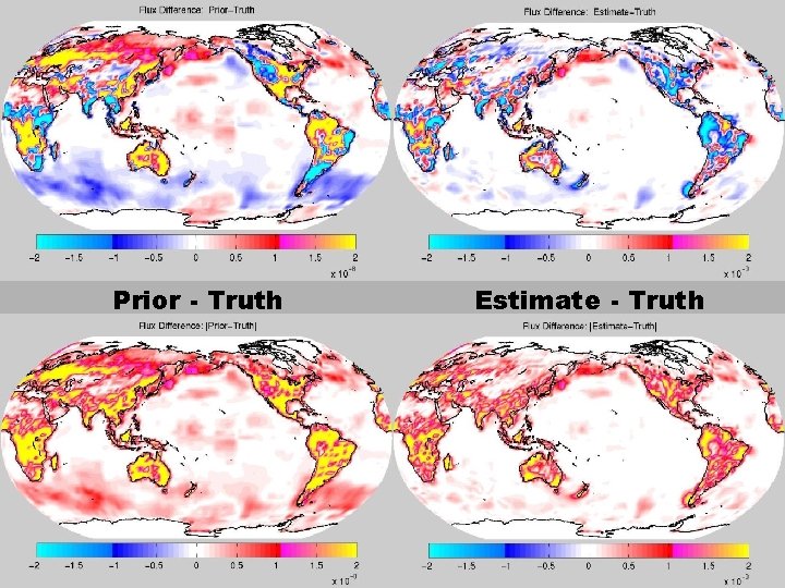 Prior - Truth Estimate - Truth 