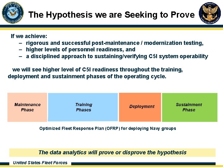 The Hypothesis we are Seeking to Prove If we achieve: ‒ rigorous and successful