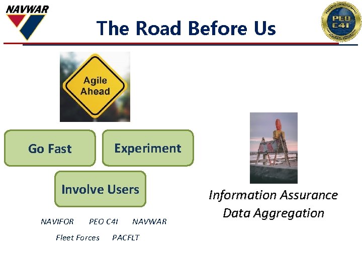 The Road Before Us Experiment Go Fast Involve Users NAVIFOR PEO C 4 I