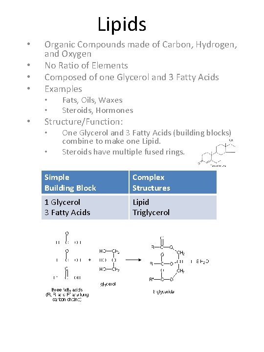 Lipids • • Organic Compounds made of Carbon, Hydrogen, and Oxygen No Ratio of Lipids • • Organic Compounds made of Carbon, Hydrogen, and Oxygen No Ratio of
