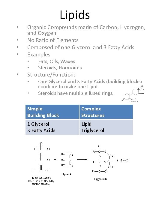 Lipids • • Organic Compounds made of Carbon, Hydrogen, and Oxygen No Ratio of