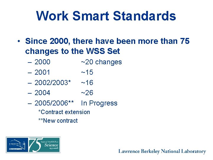Work Smart Standards • Since 2000, there have been more than 75 changes to