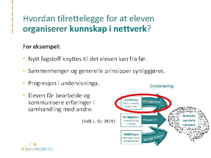 Hvordan tilrettelegge for at eleven organiserer kunnskap i nettverk? For eksempel: • Nytt fagstoff