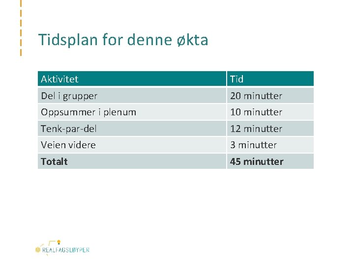 Tidsplan for denne økta Aktivitet Tid Del i grupper 20 minutter Oppsummer i plenum