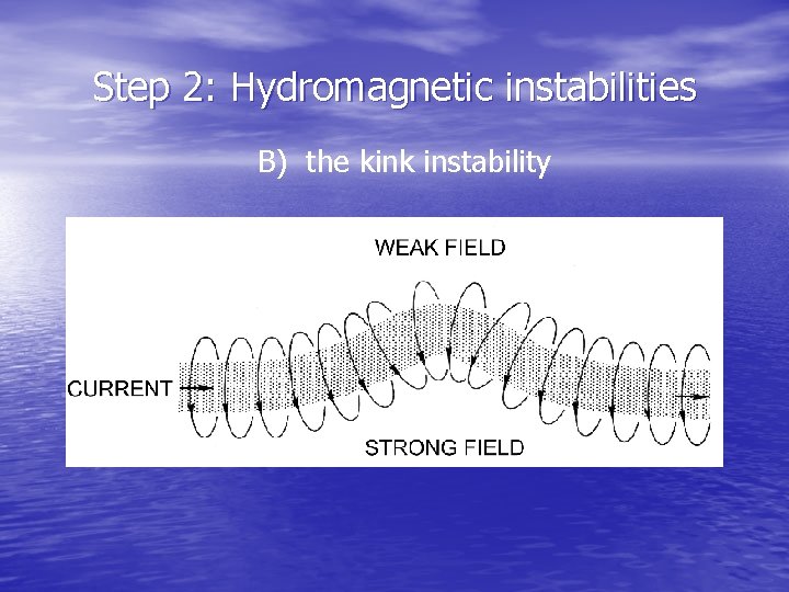 Step 2: Hydromagnetic instabilities B) the kink instability 