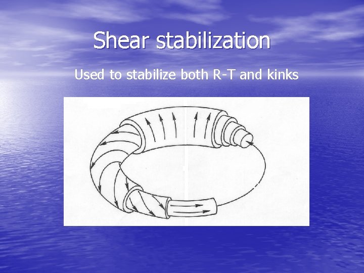 Shear stabilization Used to stabilize both R-T and kinks 