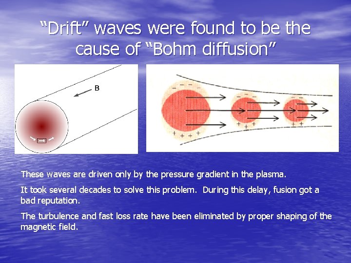 “Drift” waves were found to be the cause of “Bohm diffusion” These waves are