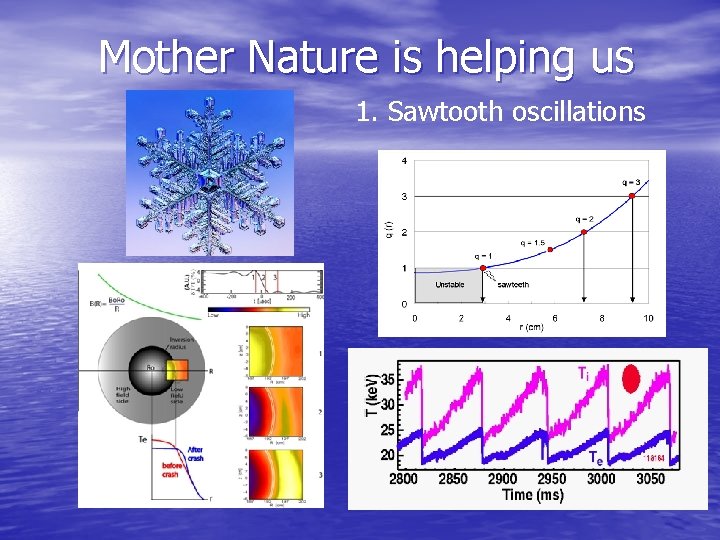 Mother Nature is helping us 1. Sawtooth oscillations 