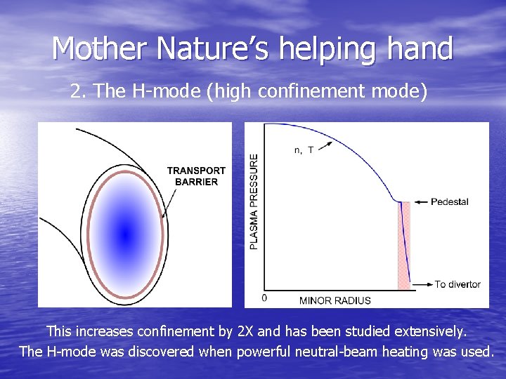 Mother Nature’s helping hand 2. The H-mode (high confinement mode) This increases confinement by