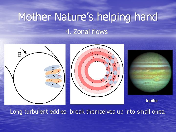 Mother Nature’s helping hand 4. Zonal flows Jupiter Long turbulent eddies break themselves up