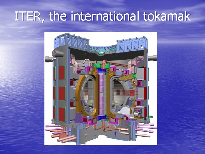 ITER, the international tokamak 