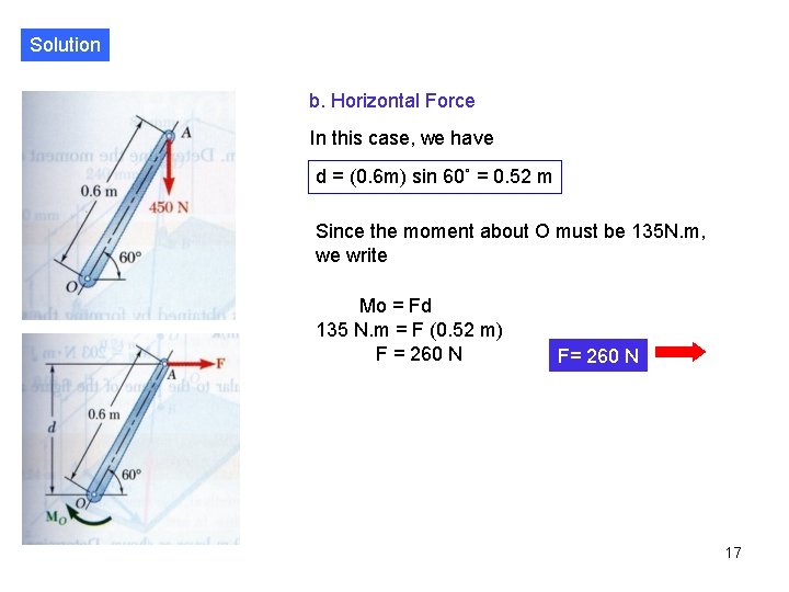 Solution b. Horizontal Force In this case, we have d = (0. 6 m)