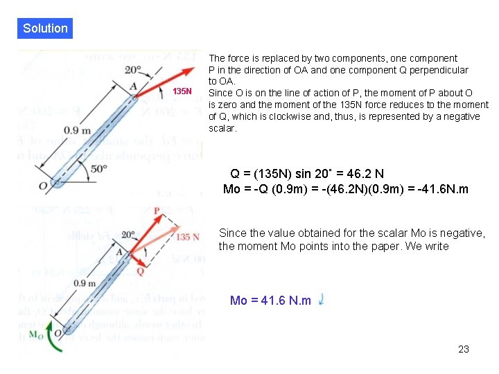 Solution 135 N The force is replaced by two components, one component P in