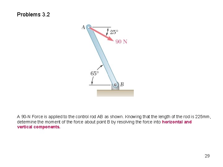 Problems 3. 2 A 90 -N Force is applied to the control rod AB