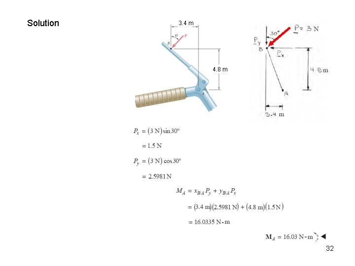 Solution 3. 4 m 4. 8 m 32 