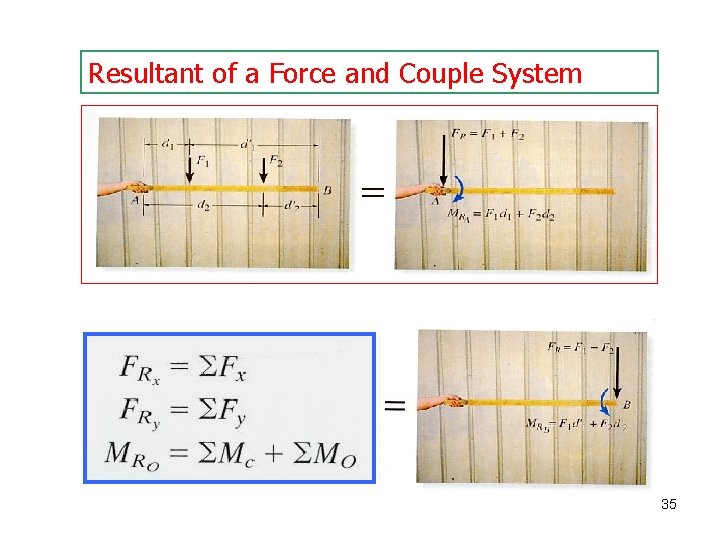 Resultant of a Force and Couple System 35 