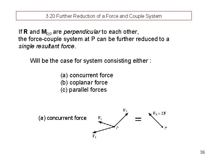 3. 20 Further Reduction of a Force and Couple System If R and MRP