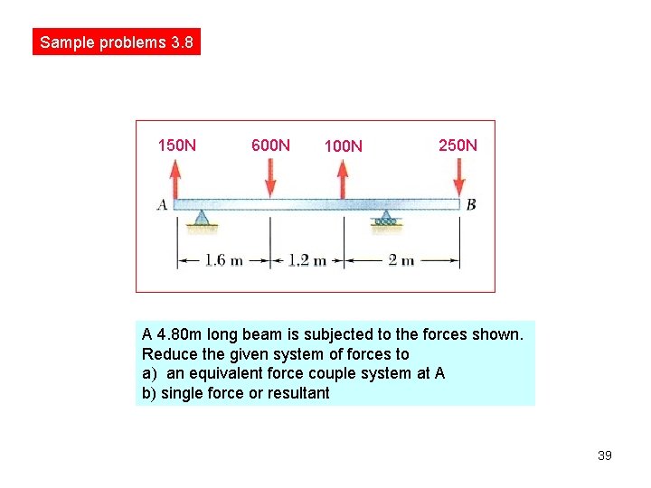 Sample problems 3. 8 150 N 600 N 100 N 250 N A 4.