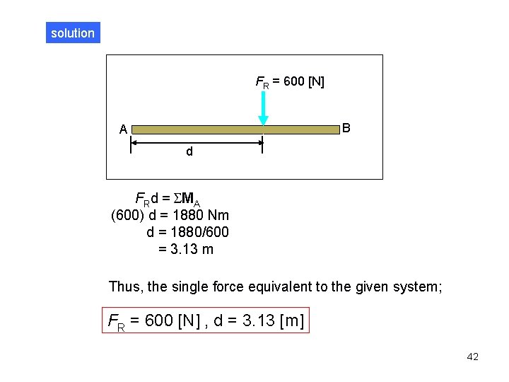 solution FR = 600 [N] B A d FRd = SMA (600) d =