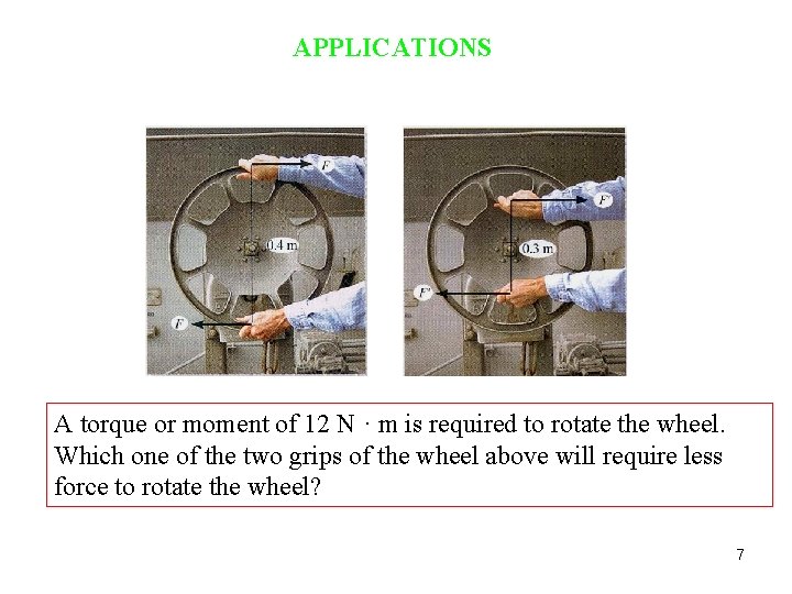 APPLICATIONS A torque or moment of 12 N · m is required to rotate
