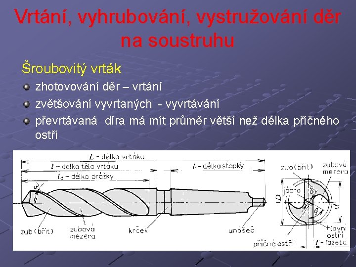 Vrtání, vyhrubování, vystružování děr na soustruhu Šroubovitý vrták zhotovování děr – vrtání zvětšování vyvrtaných