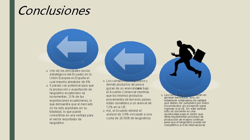 Conclusiones o Uno de los principales socios estratégicos del Ecuador en la Unión Europea