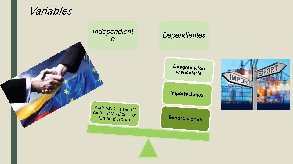 Variables Independient e Dependientes Desgravación arancelaria Importaciones Acuerdo Comerc ia Multipartes Ecua l dor