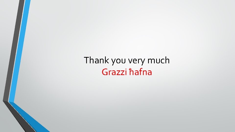 Thank you very much Grazzi ħafna 