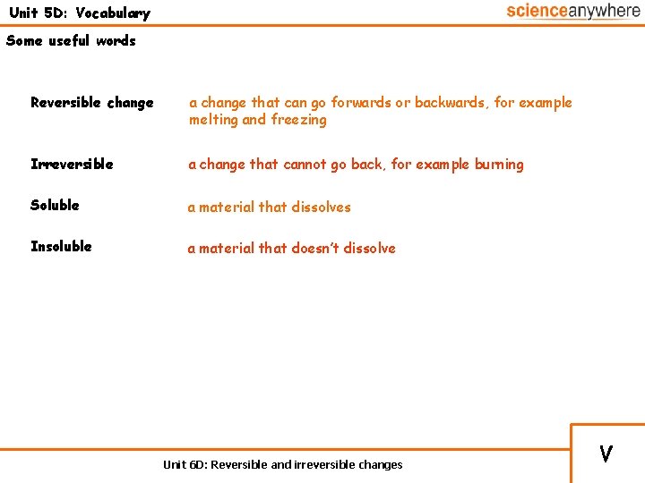 Unit 5 D: Vocabulary Some useful words Reversible change a change that can go