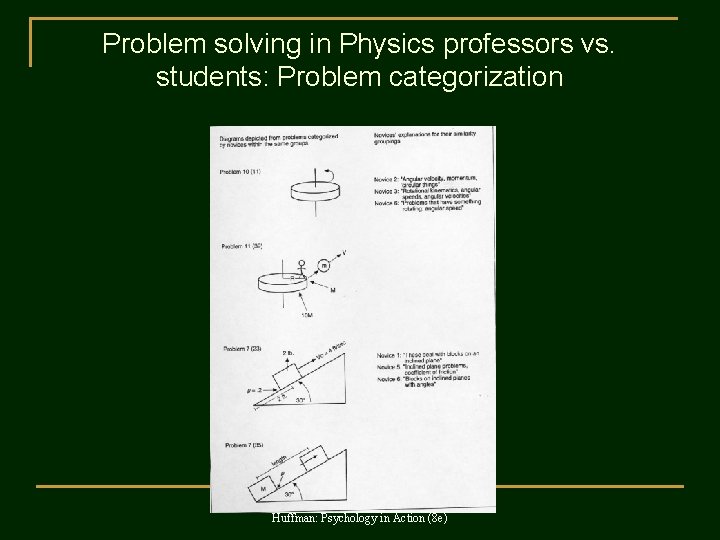 Problem solving in Physics professors vs. students: Problem categorization ©John Wiley & Sons, Inc.