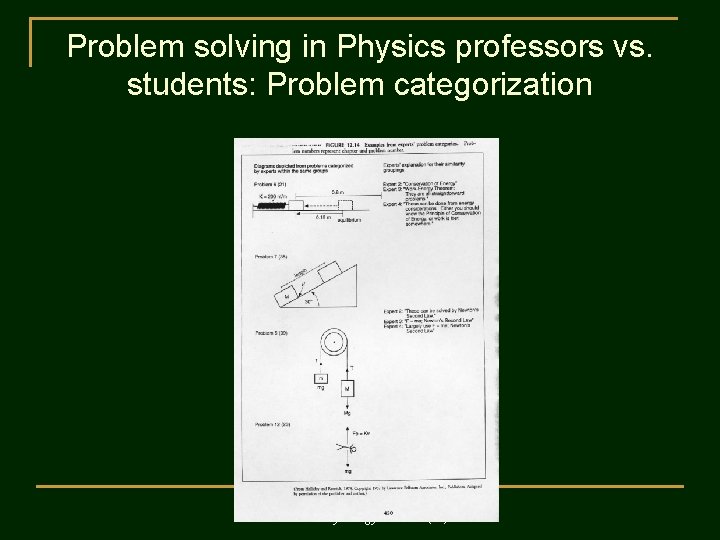 Problem solving in Physics professors vs. students: Problem categorization ©John Wiley & Sons, Inc.