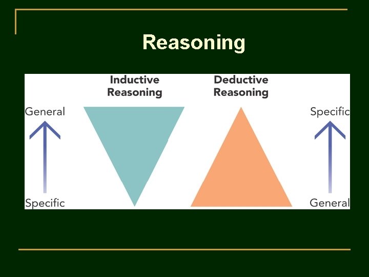 Reasoning 