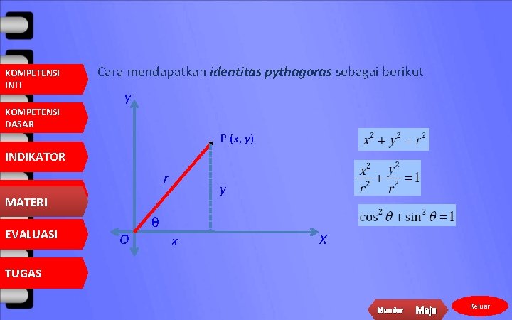 KOMPETENSI INTI KOMPETENSI DASAR Cara mendapatkan identitas pythagoras sebagai berikut Y • P (x,