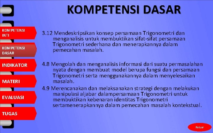 KOMPETENSI DASAR KOMPETENSI INTI KOMPETENSI DASAR INDIKATOR MATERI EVALUASI 3. 12 Mendeskripsikan konsep persamaan